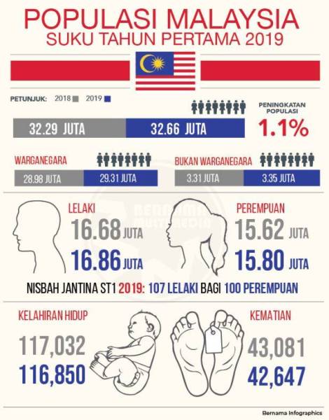 Anak Ramai? Ini 7 Kereta Terbaik Untuk Keluarga Besar Anda ...