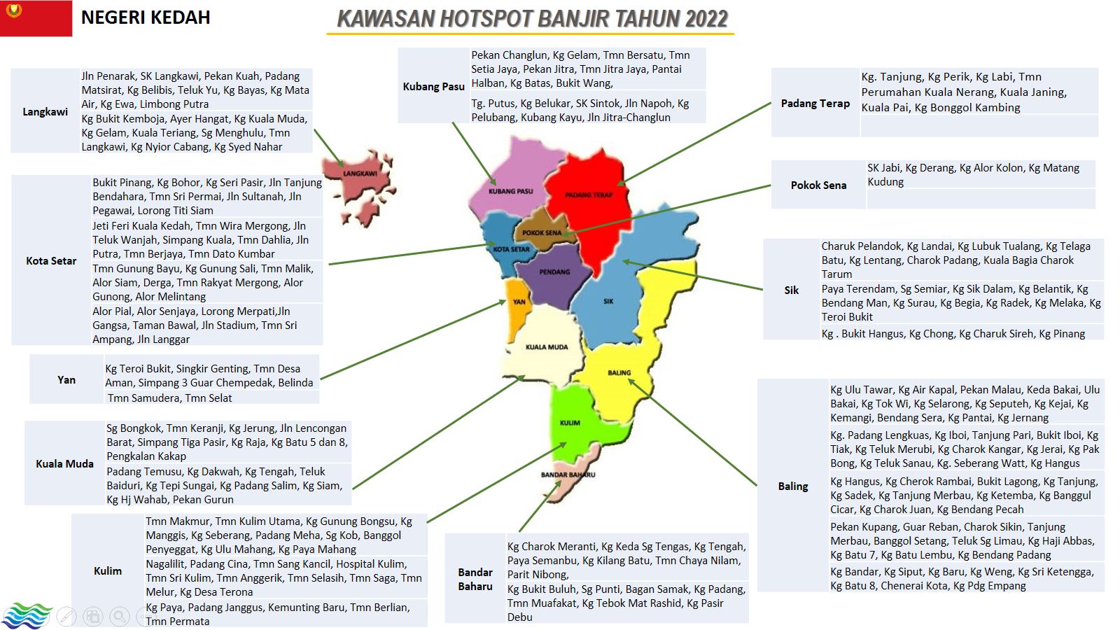 kawasan hotspot banjir 2022 kedah kawasan hotspot banjir 2022 kedah