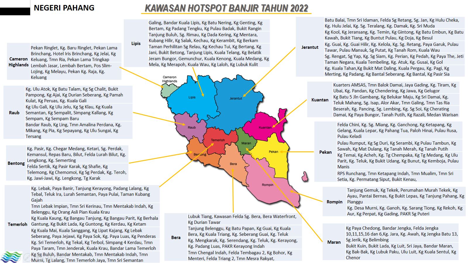 kawasan hotspot banjir 2022 pahang kawasan hotspot banjir 2022 pahang
