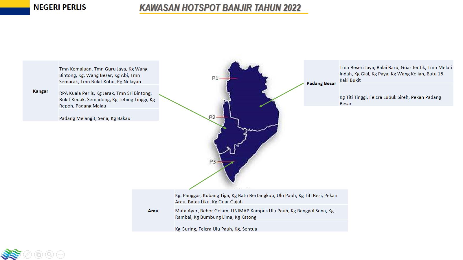 kawasan hotspot banjir 2022 perlis kawasan hotspot banjir 2022 perlis