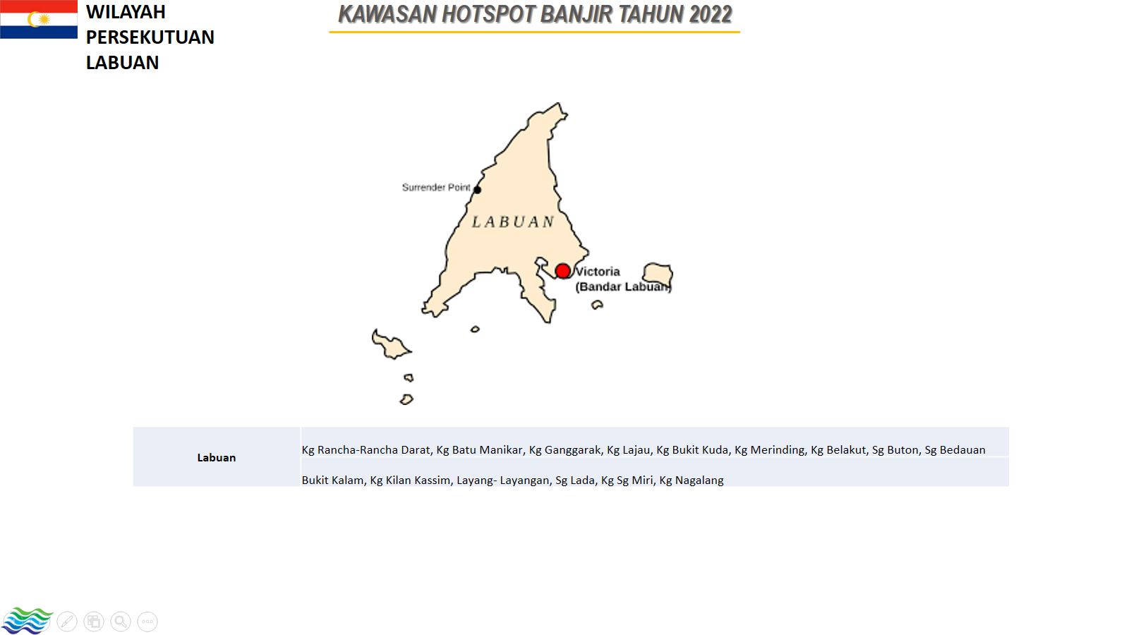 kawasan hotspot banjir 2022 labuan kawasan hotspot banjir 2022 labuan